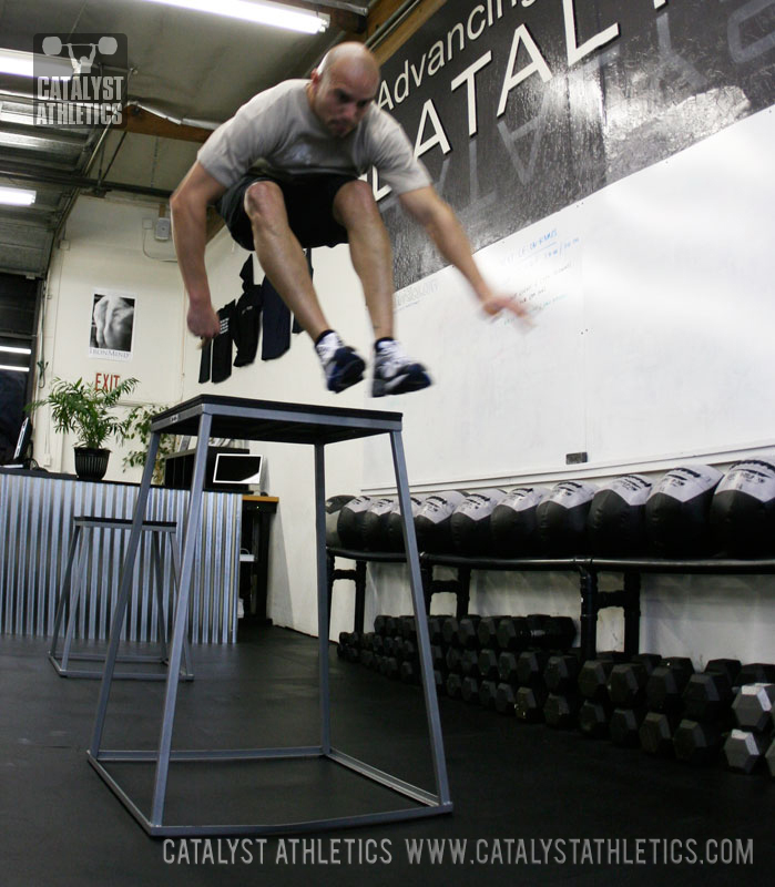 - - Olympic Weightlifting, strength, conditioning, fitness, nutrition - Catalyst Athletics 