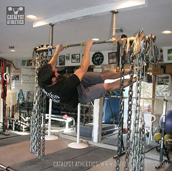 - - Olympic Weightlifting, strength, conditioning, fitness, nutrition - Catalyst Athletics